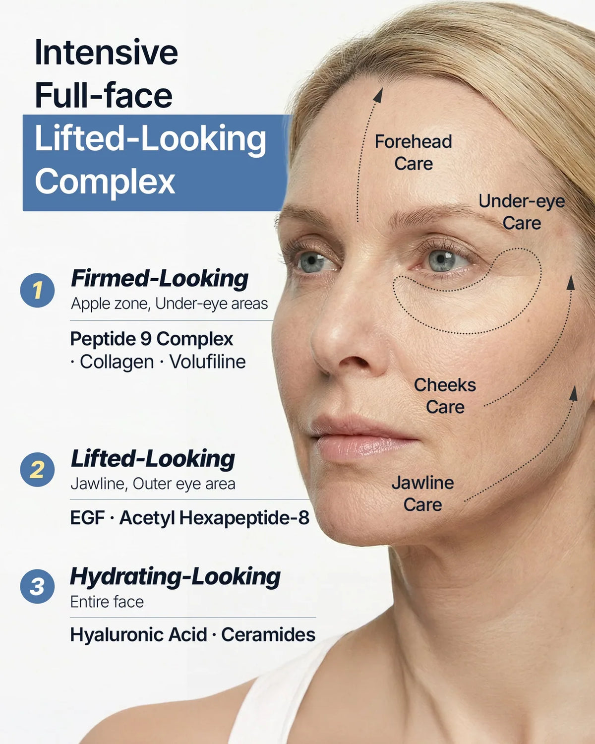 Silk Peptide Firming Skincare Set